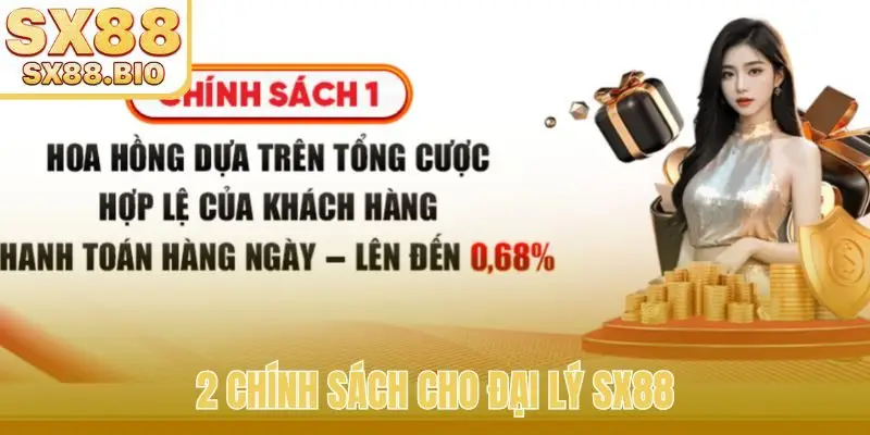 Đại Lý SX88 - Khám Phá 02 Chính Sách Hoa Hồng Đỉnh Cao