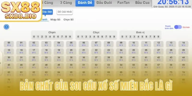 Soi Cầu Xổ Số Miền Bắc - Chốt Ngay Lô Bạch Thủ Bất Bại