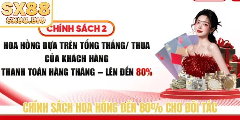Đại Lý SX88 - Khám Phá 02 Chính Sách Hoa Hồng Đỉnh Cao