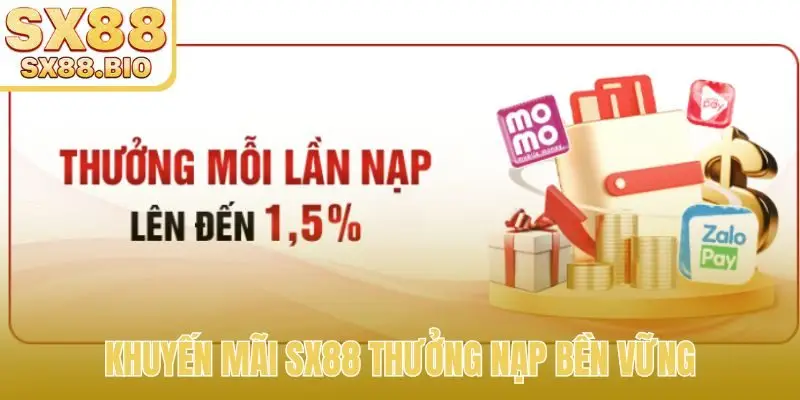 Khuyến Mãi SX88 HOT - Nhận Ngay Quà Tặng Siêu Giá Trị