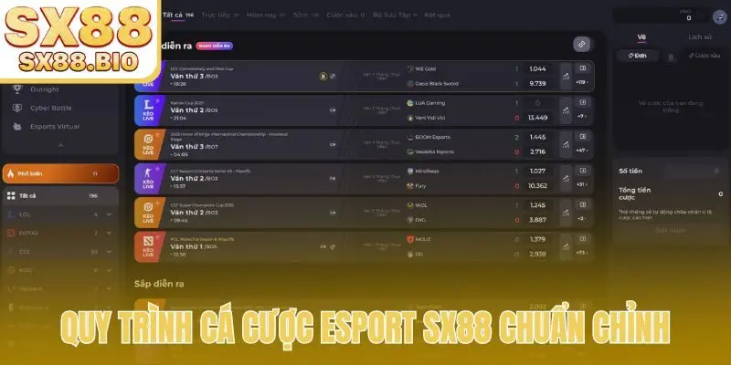 Esport SX88 - Bí Quyết Chiến Thắng Lớn, Kiếm Tiền Thật Dễ