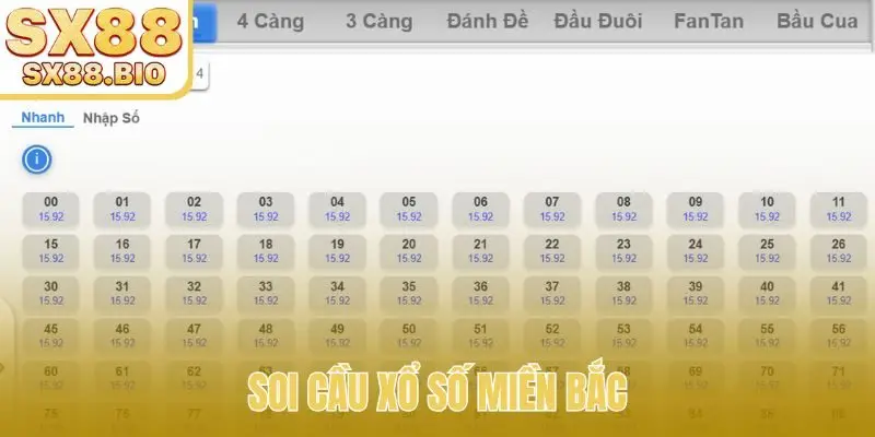 Soi Cầu SX88 - Phân Tích Chuyên Sâu, Bắt Cầu Bạch Thủ
